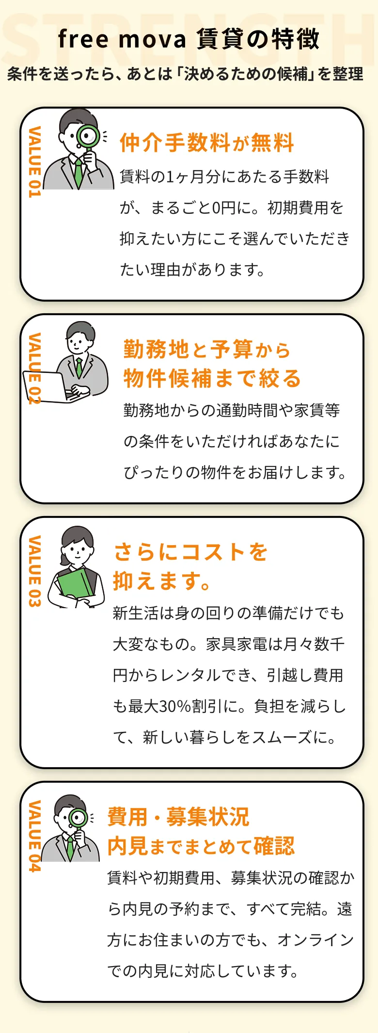 free mova 賃貸の特徴