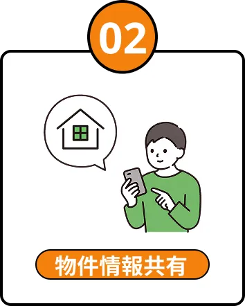 02 物件情報共有